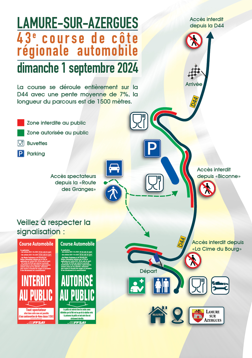 Tracé de la 43e course de côte de Lamure-sur-Azergues